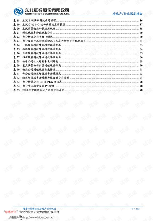 分化整合大幕已啟，長坡厚雪仍可樂觀——物業管理行業中期投資策略解析