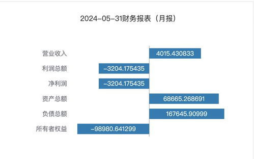 海南天利度假酒店股權債權二次掛牌，7.66億元底價尋新主