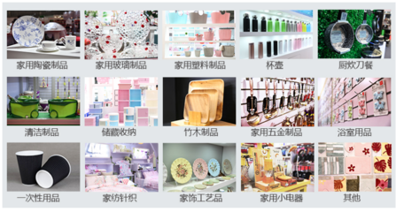 日用陶瓷制品的市場(chǎng)新篇章 2020年中國日用百貨商品交易會(huì)銷售分析