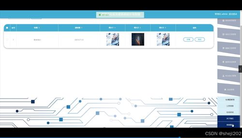 Python Flask框架下老齡化社區(qū)關(guān)愛系統(tǒng)的設(shè)計(jì)與實(shí)現(xiàn)